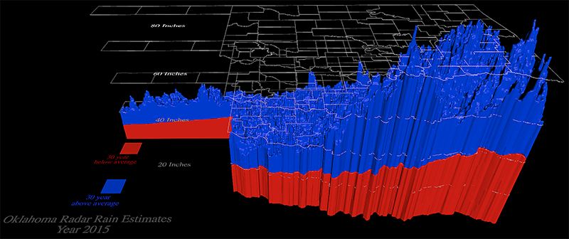 3D Oklahoma rainfall