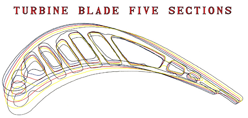 Turbine Blade Five Sections